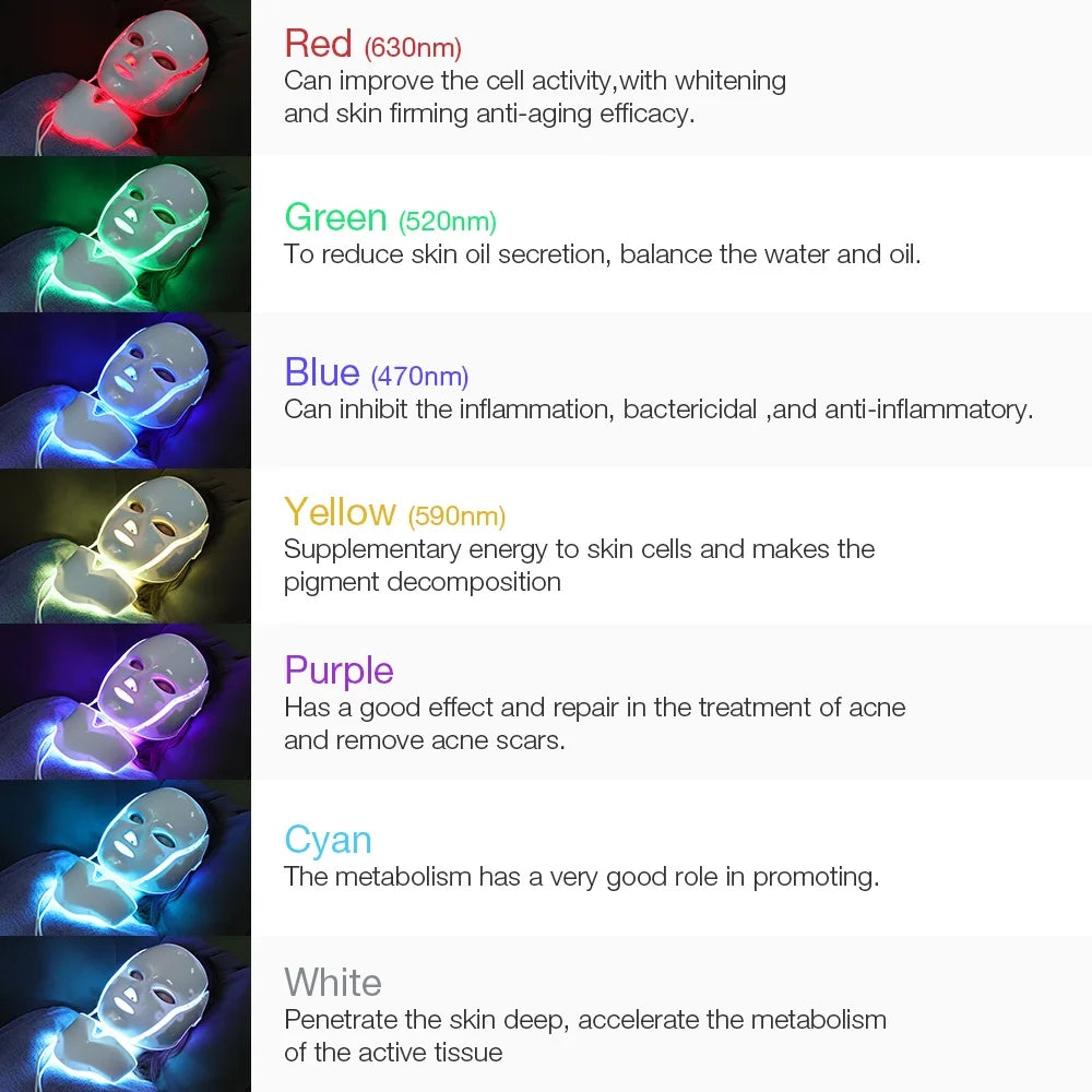 Air Bag-7 Colors Light LED Skin Care Facial Beauty Mask With Neck Skin